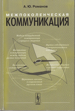 Межпоколенческая коммуникация — Романов Артемий Юрьевич