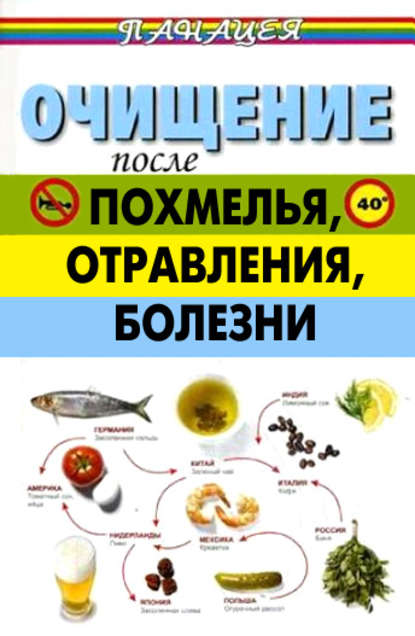 Очищение после похмелья, отравления, болезни — Михаил Ингерлейб