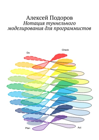 Нотация туннельного моделирования для программистов - Алексей Подоров