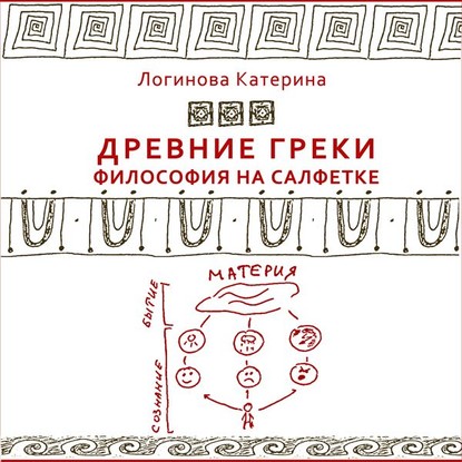 0.2. Древнегреческая философия. Предпосылки развития философии - Катерина Логинова