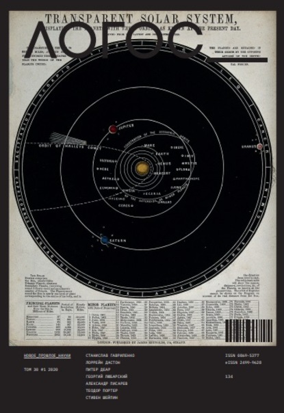 Журнал «Логос» №1/2020 - Группа авторов