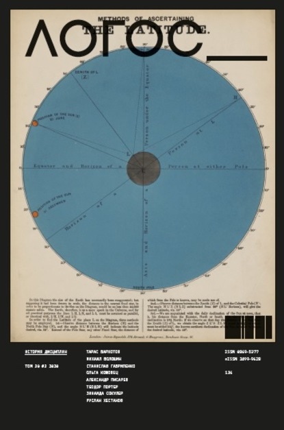Журнал «Логос» №3/2020 — Группа авторов