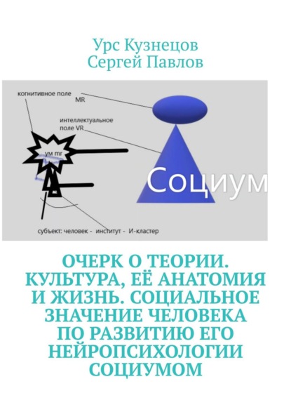 Очерк о Теории. Культура, её анатомия и жизнь. Социальное значение человека по развитию его нейропсихологии социумом — Урс Кузнецов