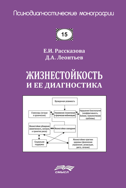 Жизнестойкость и ее диагностика - Д. А. Леонтьев