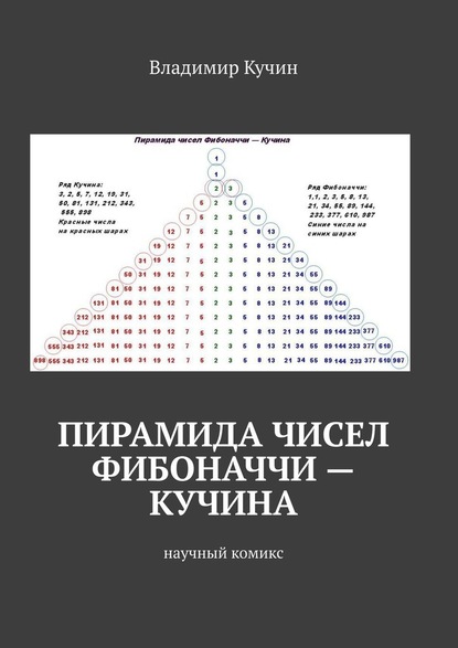 Пирамида чисел Фибоначчи – Кучина. Научный комикс - Владимир Кучин