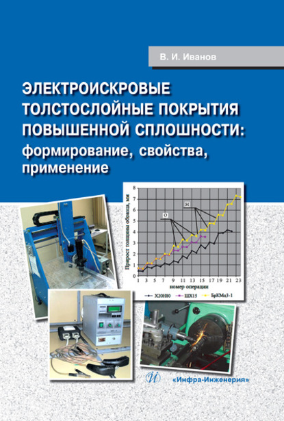 Электроискровые толстослойные покрытия повышенной сплошности: формирование, свойства, применение - В. И. Иванов