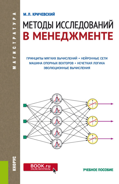 Методы исследований в менеджменте. (Магистратура). Учебное пособие. - Михаил Лейзерович Кричевский