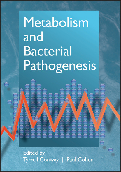 Metabolism and Bacterial Pathogenesis — Группа авторов