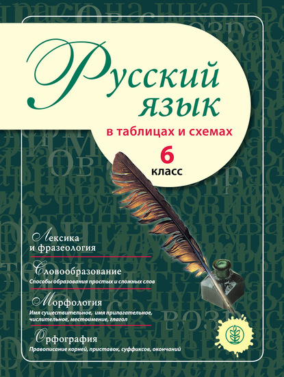 Русский язык в таблицах и схемах. 6 класс - Группа авторов