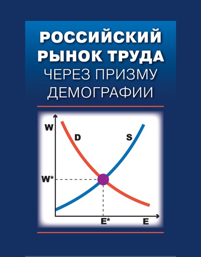 Российский рынок труда через призму демографии - Коллектив авторов