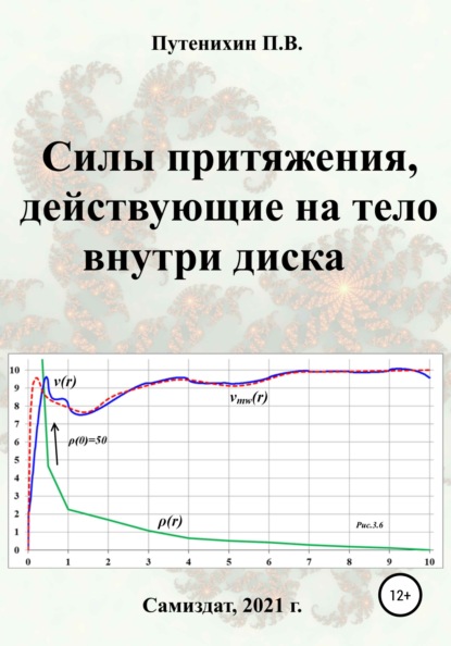 Силы притяжения, действующие на тело внутри диска - Петр Путенихин