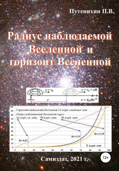 Радиус наблюдаемой Вселенной и горизонт Вселенной - Петр Путенихин