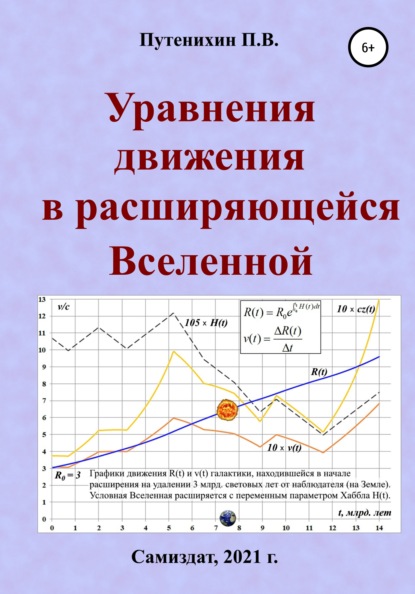 Уравнения движения в расширяющейся Вселенной - Петр Путенихин