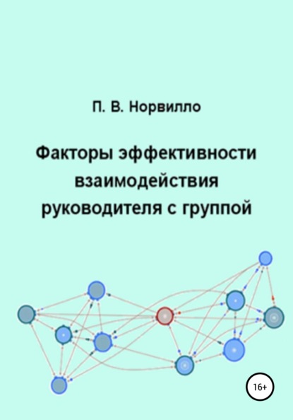 Факторы эффективности взаимодействия руководителя с группой - Павел Викторович Норвилло