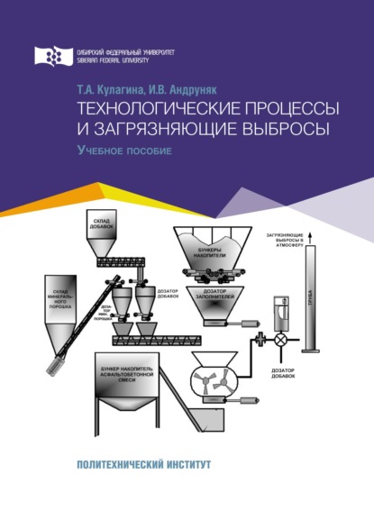 Технологические процессы и загрязняющие выбросы - Ирина Андруняк