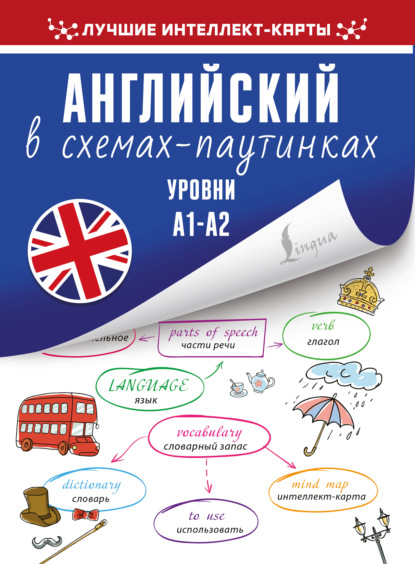 Английский в схемах-паутинках. Уровни А1-А2 — Группа авторов