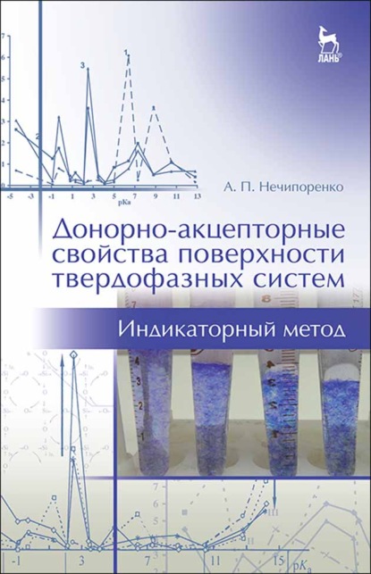 Донорно-акцепторные свойства поверхности твердофазных систем. Индикаторный метод - А. П. Нечипоренко