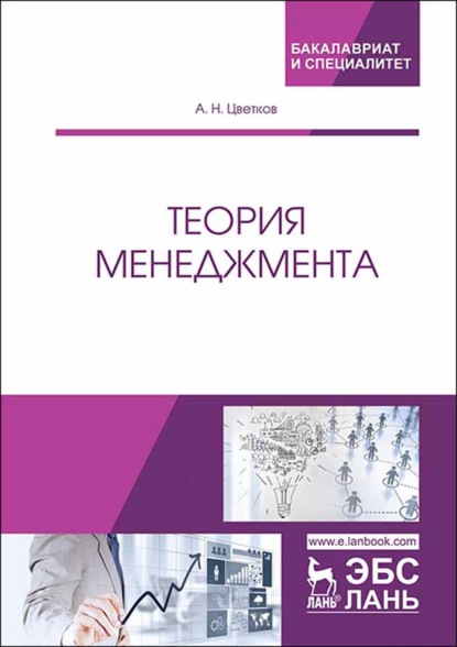 Теория менеджмента — А. Н. Цветков