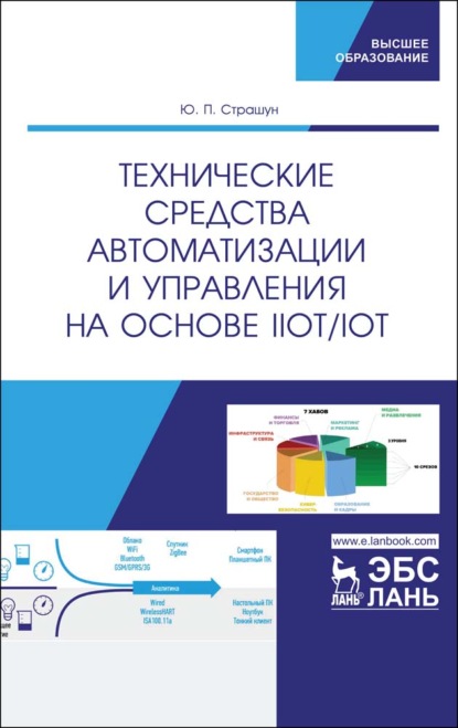 Технические средства автоматизации и управления на основе IIoT/IoT - Ю. П. Страшун