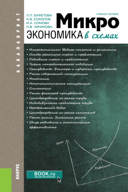 Микроэкономика в схемах. (Бакалавриат). Учебное пособие. - Лидия Павловна Буфетова