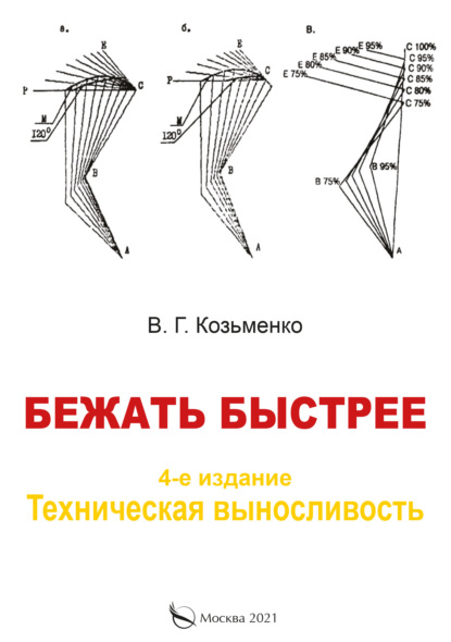 Бежать быстрее.Техническая выносливость - Владислав Козьменко