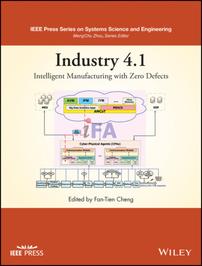 Industry 4.1 - Группа авторов