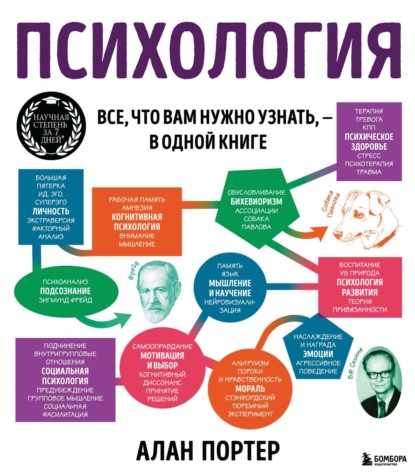 Психология. Все, что вам нужно знать, – в одной книге — Алан Портер