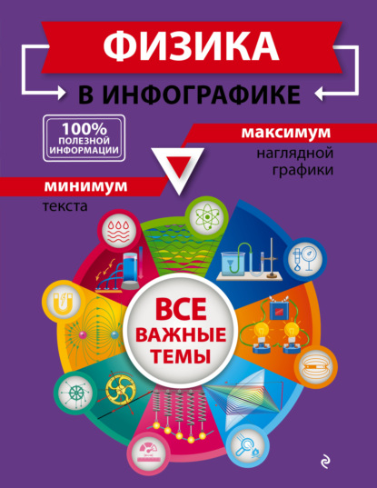 Физика в инфографике — С. В. Вахнина