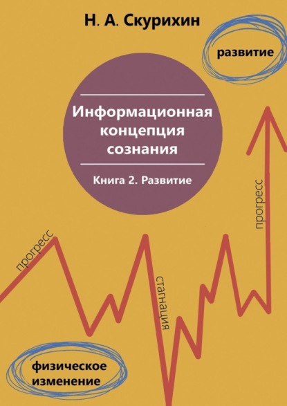 Информационная концепция сознания. Книга 2. Развитие - Николай Скурихин