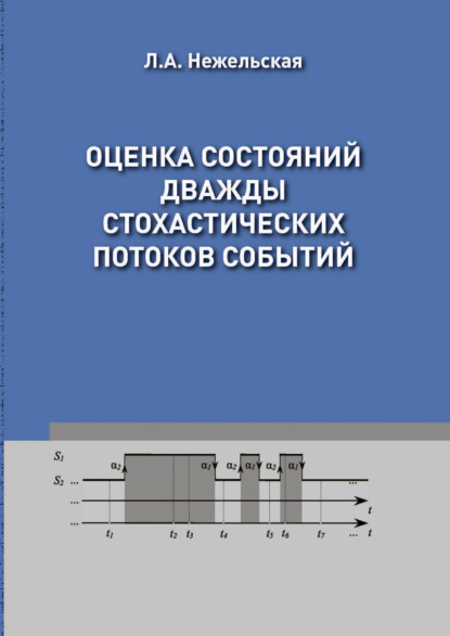 Оценка состояний дважды стохастических потоков событий - Л. А. Нежельская