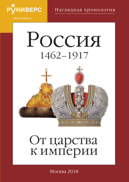 Наглядная хронология. Выпуск I. Россия 1462 – 1917. От царства к империи. - М. В. Баранов