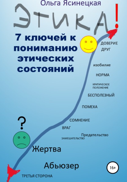 Этика. 7 ключей к пониманию этических состояний - Ольга Ясинецкая