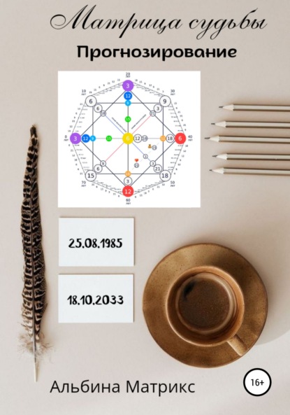 Матрица судьбы. Прогнозирование - Альбина Матрикс