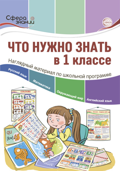 Что нужно знать в 1 классе: наглядный материал по школьной программе - Группа авторов