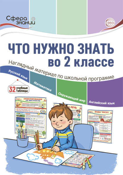 Что нужно знать в 2 классе: наглядный материал по школьной программе - Группа авторов