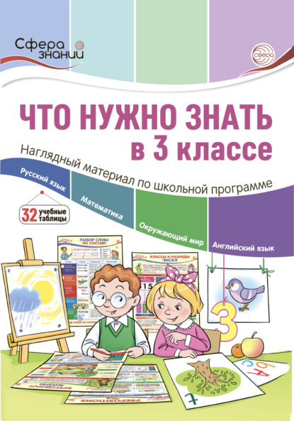 Что нужно знать в 3 классе: наглядный материал по школьной программе - Группа авторов