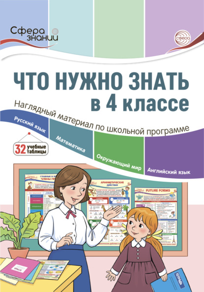 Что нужно знать в 4 классе: наглядный материал по школьной программе - Группа авторов