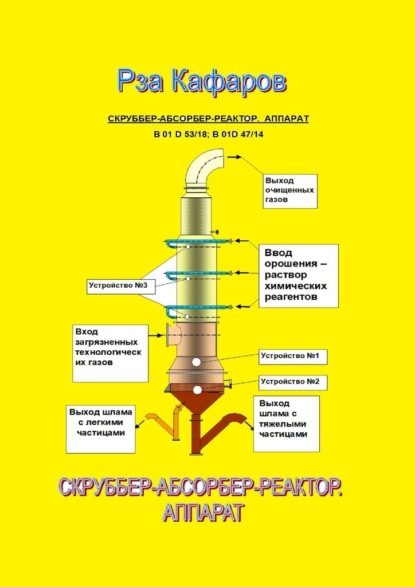 Скруббер-абсорбер-реактор. Аппарат — Рза Рагимович Кафаров