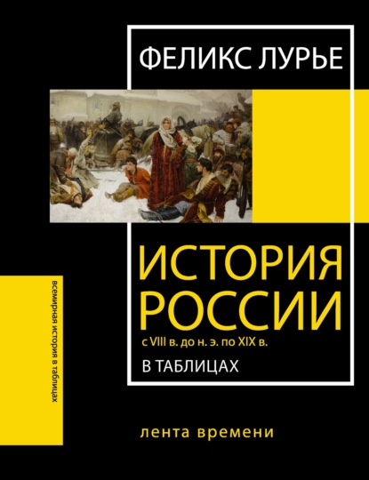 История России с VIII в. до н.э. по XIX в. в таблицах. Лента времени — Феликс Лурье