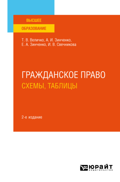 Гражданское право. Схемы, таблицы 2-е изд. Учебное пособие для вузов - Ирина Васильевна Свечникова