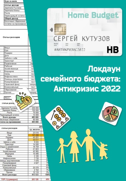 Локдаун семейного бюджета: Антикризис 2022 — Сергей Кутузов