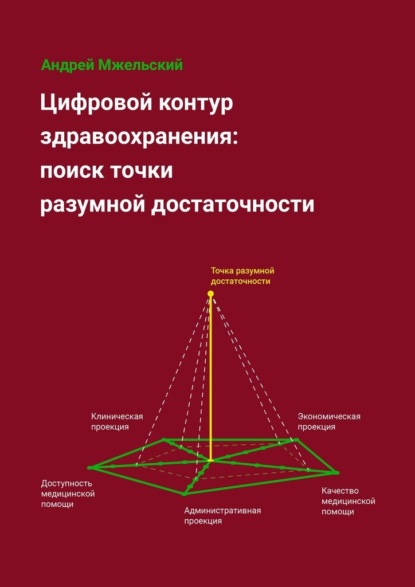 Цифровой контур здравоохранения: поиск точки разумной достаточности — Андрей Мжельский