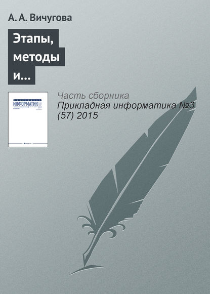 Этапы, методы и средства конфигурирования информационных систем - А. А. Вичугова