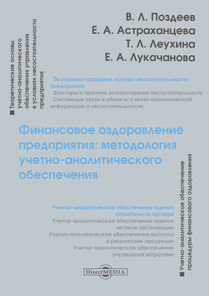 Финансовое оздоровление предприятия - Валерий Поздеев