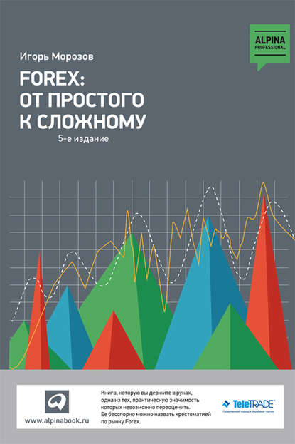 Forex: От простого к сложному — Игорь Морозов