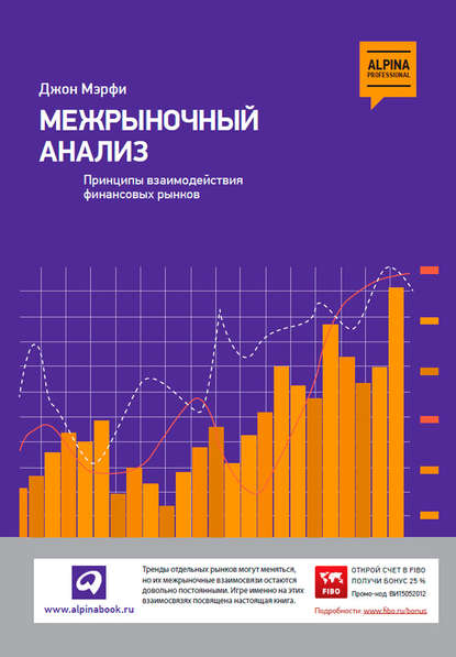 Межрыночный анализ. Принципы взаимодействия финансовых рынков — Джон Дж. Мэрфи