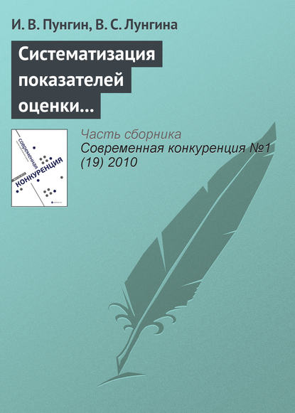 Систематизация показателей оценки конкурентоспособности и эффективности на основании целевого подхода - И. В. Пунгин