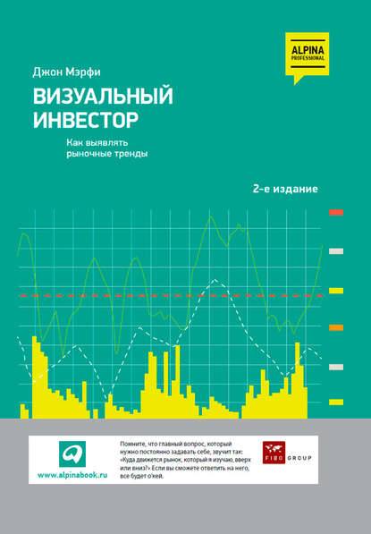 Визуальный инвестор. Как выявлять рыночные тренды - Джон Дж. Мэрфи