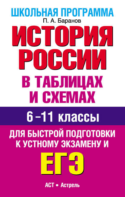 История России в таблицах и схемах. 6-11 классы. Для быстрой подготовки к устному экзамену и ЕГЭ - П. А. Баранов