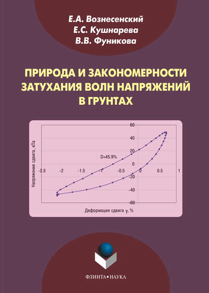 Природа и закономерности затухания волн напряжений в грунтах - Е. А. Вознесенский